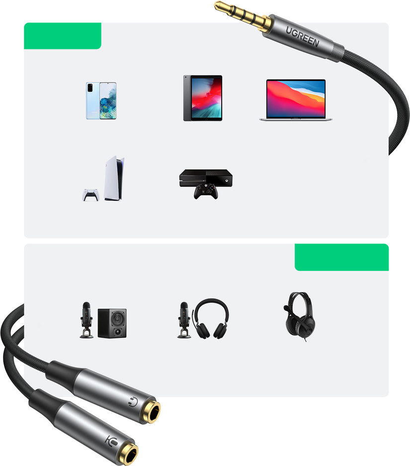 Ugreen Cable 3.5mm male - 2x 3.5mm female Γκρι 0.2m (50254)