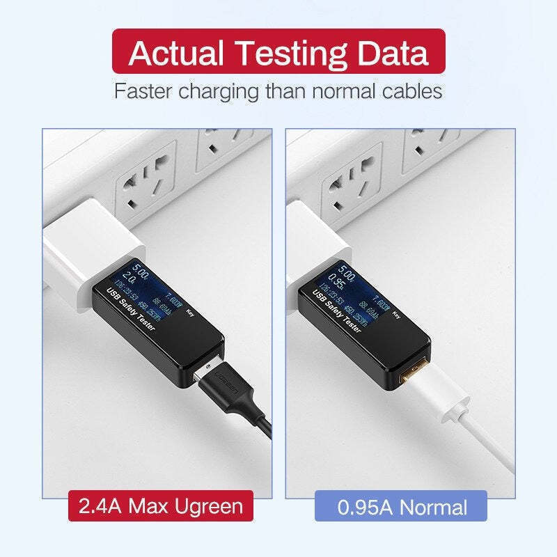 Ugreen Regular USB 2.0 to micro USB Cable Λευκό 1.5m 1τμχ