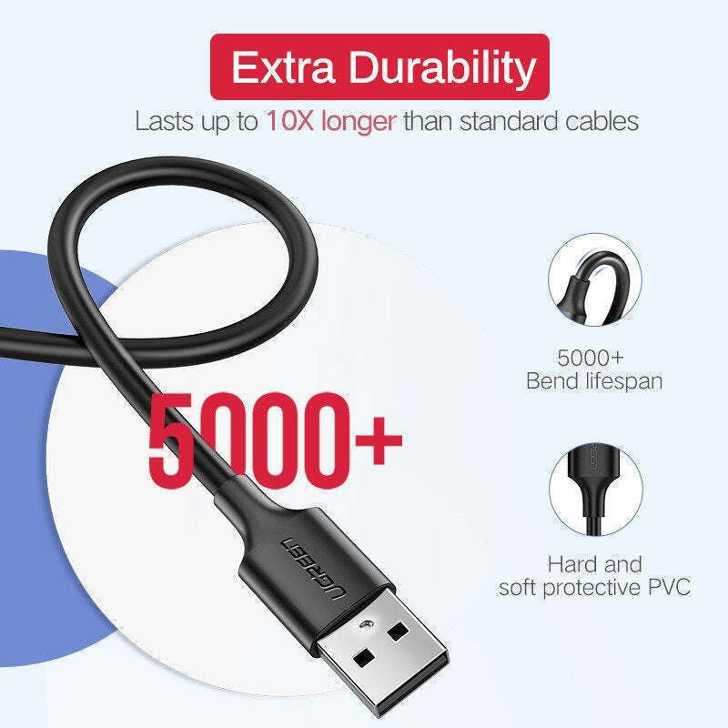 Ugreen Regular USB 2.0 to micro USB Cable Λευκό 1.5m 1τμχ