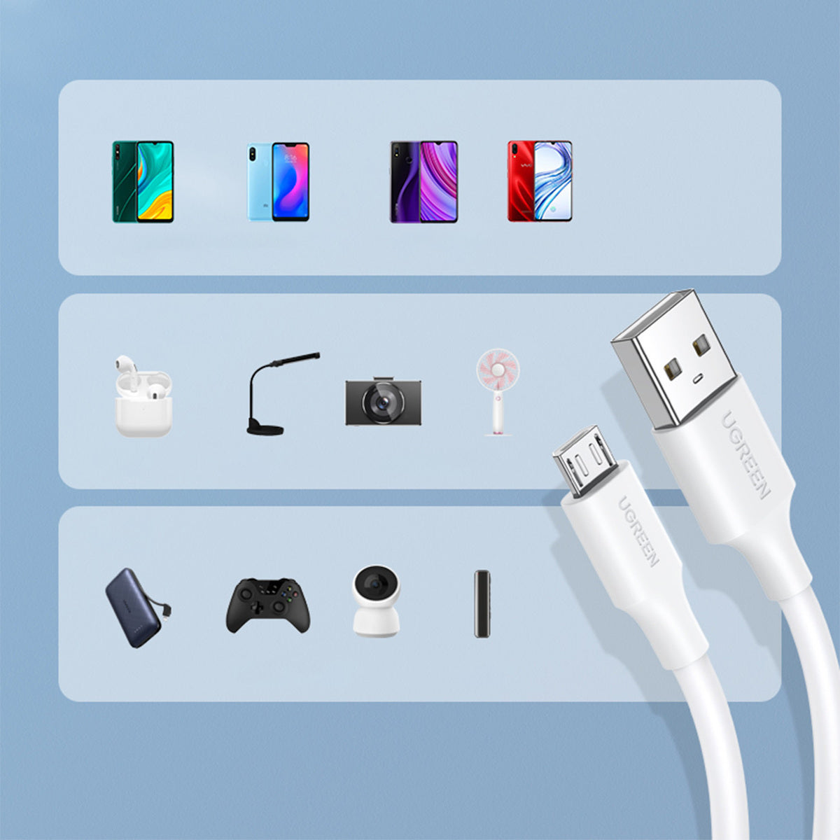 Ugreen Regular USB 2.0 to micro USB Cable Λευκό 0.5m 1τμχ