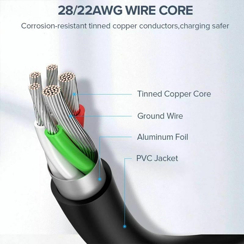 Ugreen USB 2.0 Cable USB-C male - USB-A male Λευκό 2m (60123)
