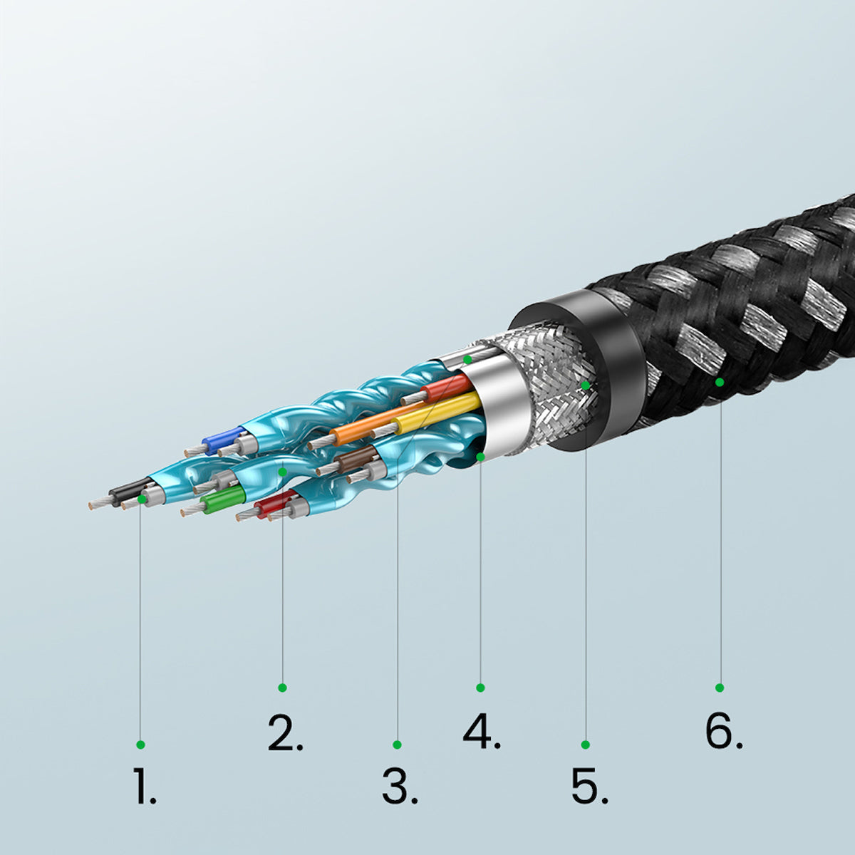 Ugreen HDMI 2.0 Braided Cable HDMI male - HDMI male 2m Γκρι